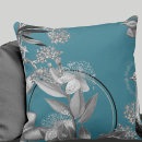 Search for turquoise pillows Modern