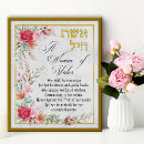 Search for proverbs 31 posters Faith