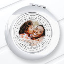 Search for mothers day compact mirrors Mum