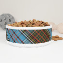 Search for rabbit pet bowls Pattern