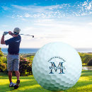 Search for birthday golf balls Sports