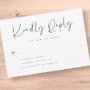 Search for kindly reply invitations Budget