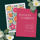 Search for types of wedding invitations Modern