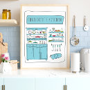 Search for kitchen posters cute