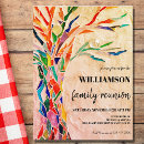 Search for tree postcards Rustic