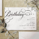 Search for vintage birthday invitations Black and white