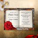 Search for book author invitations Books