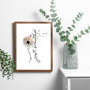 Search for dandelion posters Encouragement