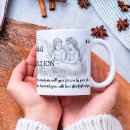 Search for angel mugs numerology