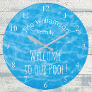 Search for welcome to the family gifts Beach