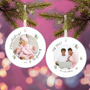 Search for godparent ornaments Godfather