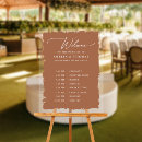 Search for timeline wedding signs Welcome