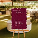 Search for timeline wedding signs Welcome