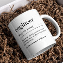 Search for engineering graduation gifts Typography