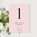 Search for dusty rose table cards Blush pink