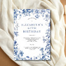 Search for vintage 60th birthday invitations Blue