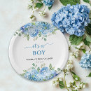 Search for hydrangea plates Elegant