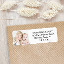 Search for photo labels Picture