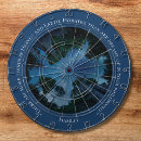 Search for blue dartboards Text