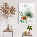 Search for give thanks to the lord His love endures forever