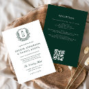 Search for logo wedding invitations Monogram monogrammed name initials