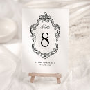 Search for frame wedding table cards Classic