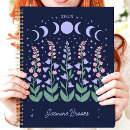 Search for moon phases gifts Floral