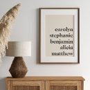 Search for unique name art posters Trendy