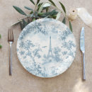 Search for vintage paper plates Baby shower