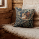 Search for log cabin gifts Vintage