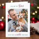 Search for dog dad cards Puppy