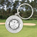 Search for monogram keychains Black and white
