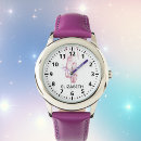 Search for dance watches Ballet