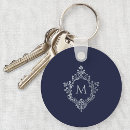 Search for letter m keychains Initial