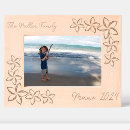 Search for hawaii picture frames Aloha