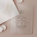 Search for modern typography fonts invitations For her