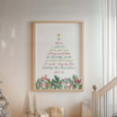 Search for christian christmas posters For unto us