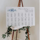 Search for rehearsal dinner wedding seating charts Newly weds