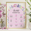 Search for 1st birthday board posters Baby milestone board