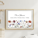 Search for baby birth stats posters Floral