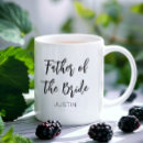 Search for tea bridal party gifts Black