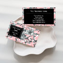 Search for security guard business cards Police