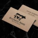 Search for poultry business cards Professional