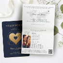 Search for passport wedding invitations Navy blue