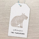 Search for capybara crafts party Animal