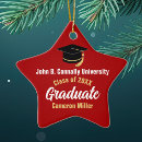 Search for star ornaments Modern