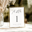 Search for calligraphy table cards Simple