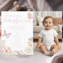 Search for photo birthday invitations Whimsical