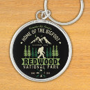 Search for california keychains Hiking