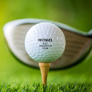Search for boyfriend golf balls Sports